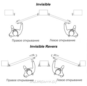 Дверь прямого открывания Черная кромка. — изображение 2